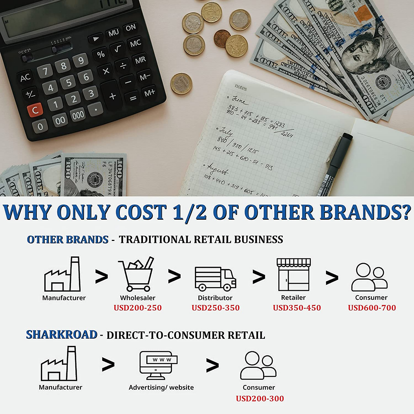 4.5β Chrome Slip On Mufflers Exhaust for Harley Touring 1995-2016 Pro-Baffle.